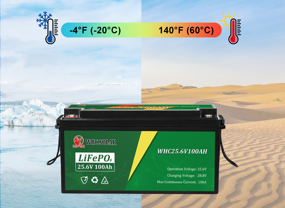 Solar Lithium Battery Lead Acid Replacement 24V 100Ah whc solar