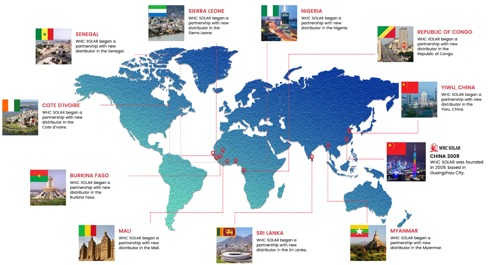 Our Distribution~1