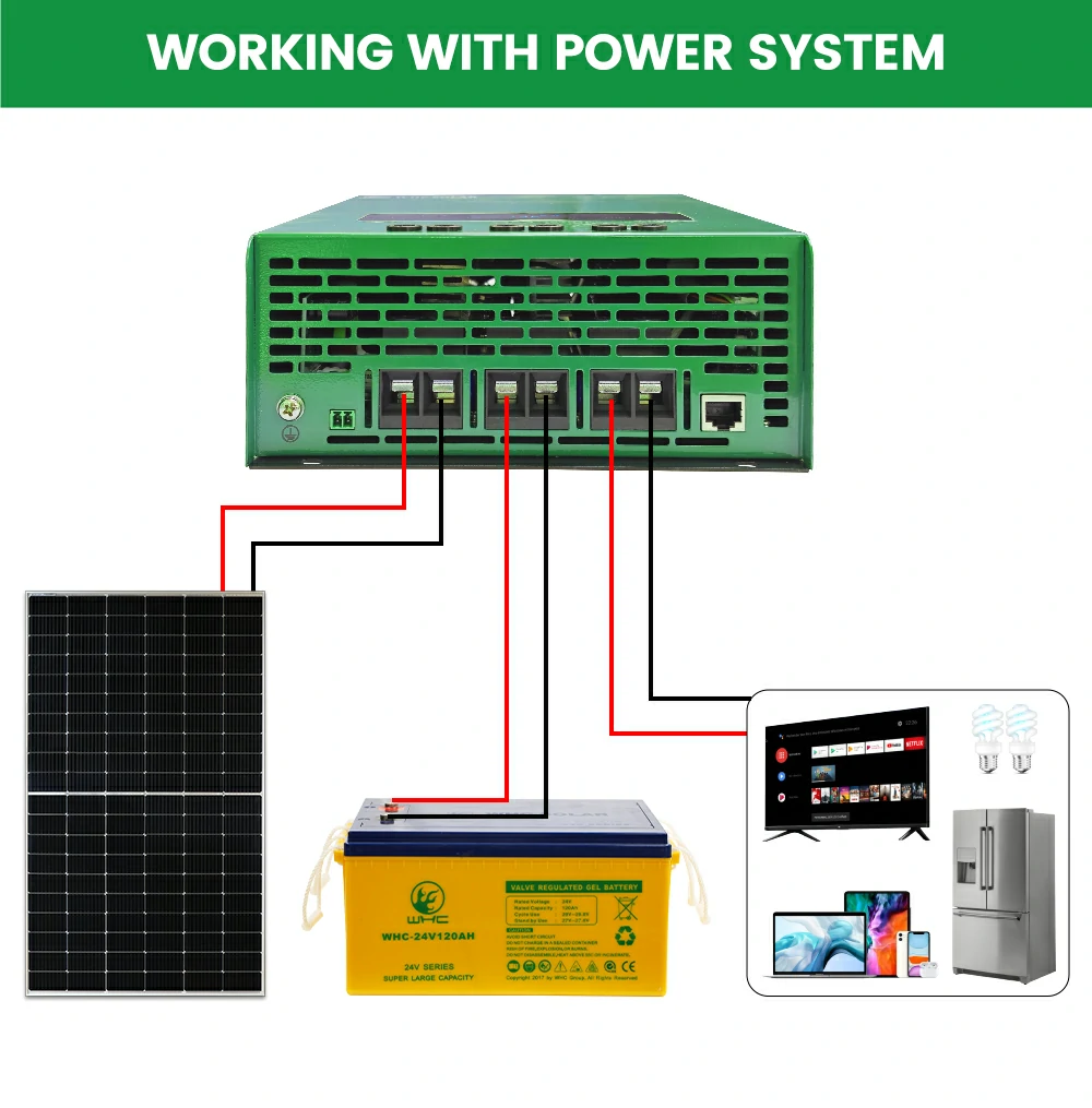 48v 100a solar panel controller 05