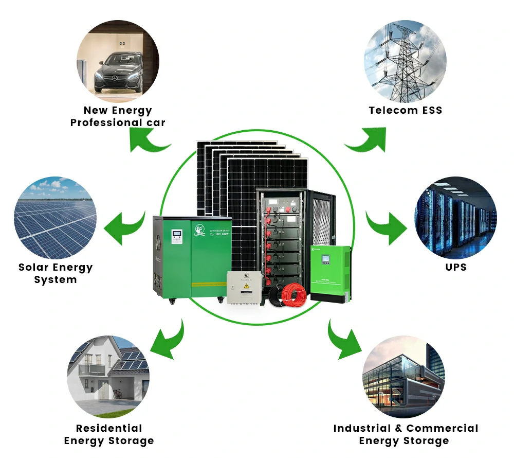 20sistema solar kw