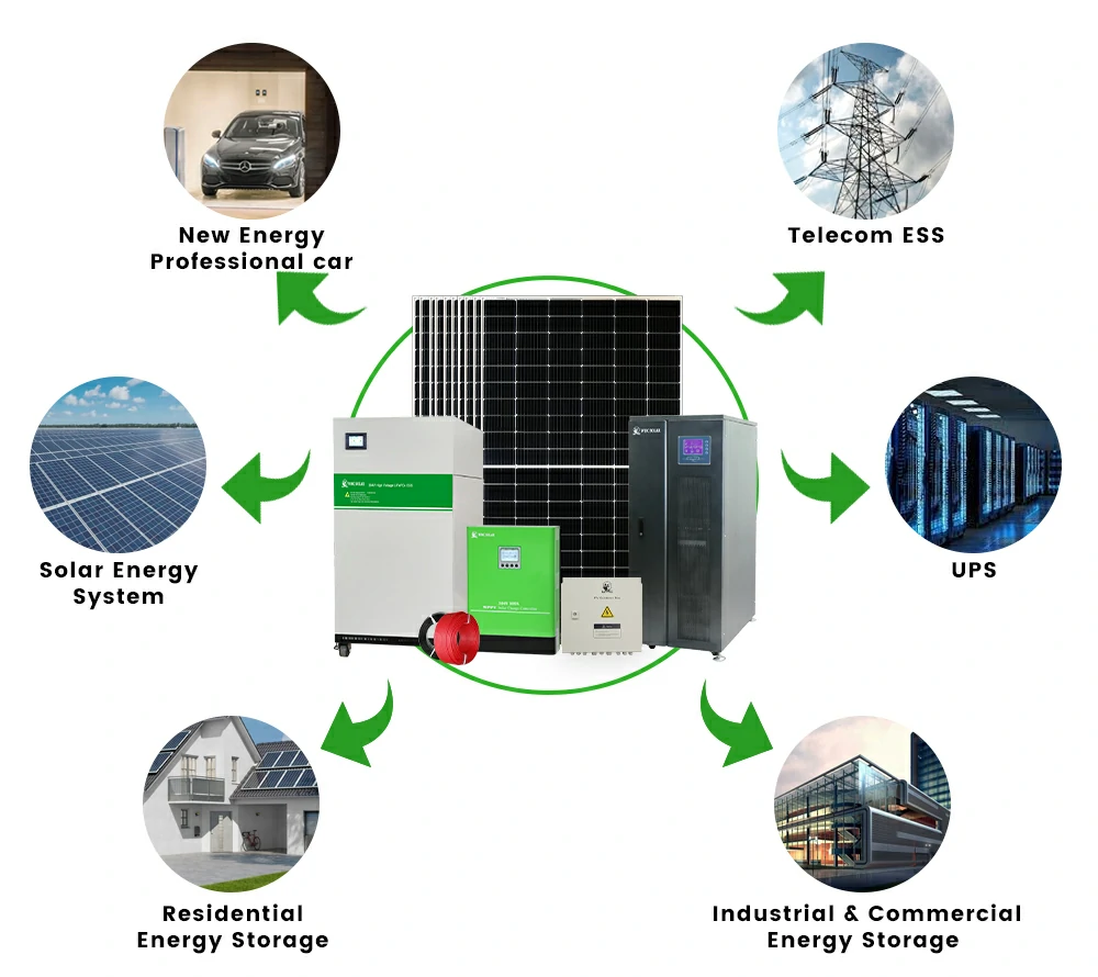 50kw solar system