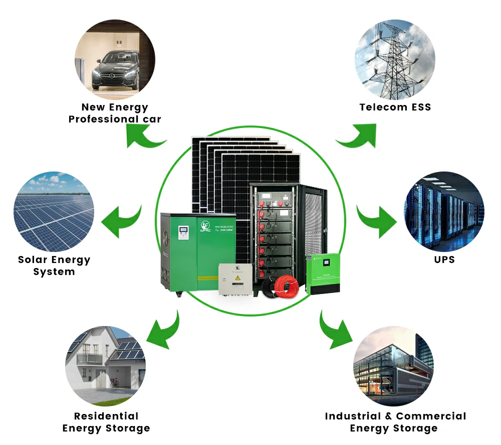 commercial solar energy system