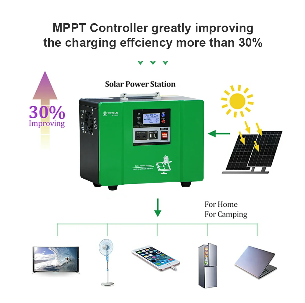 Solar Generator