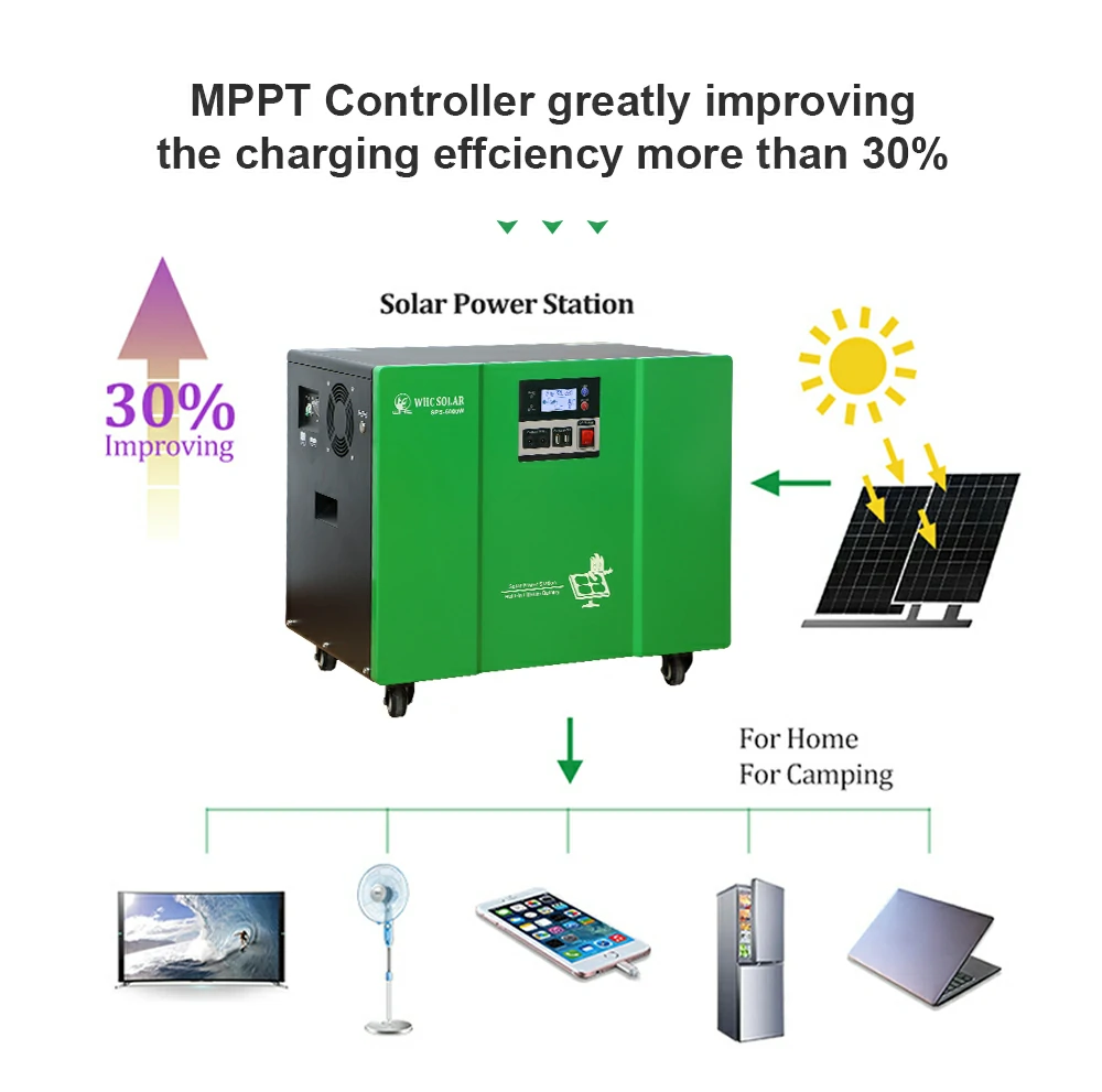 10kw solar generator