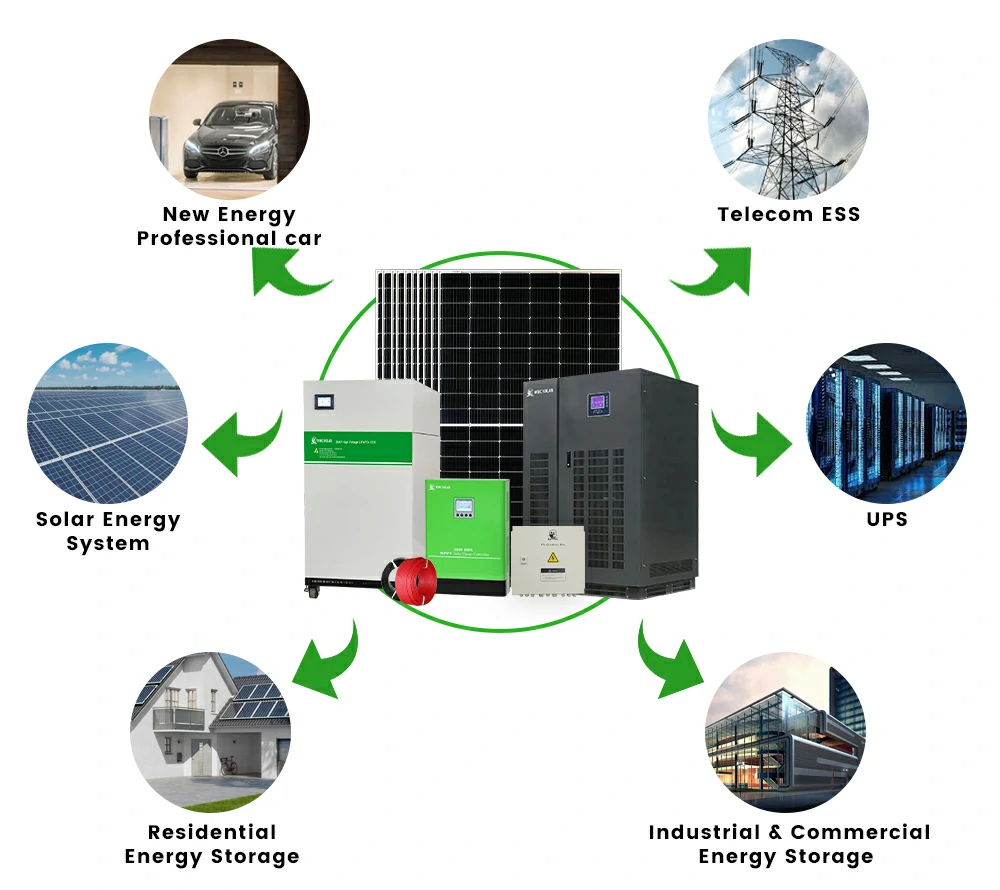 100kw 163kwh solar power system