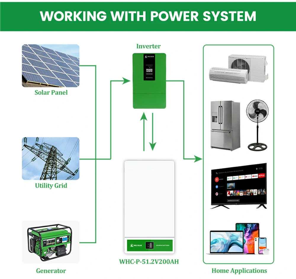 solar lithium battery 10kwh