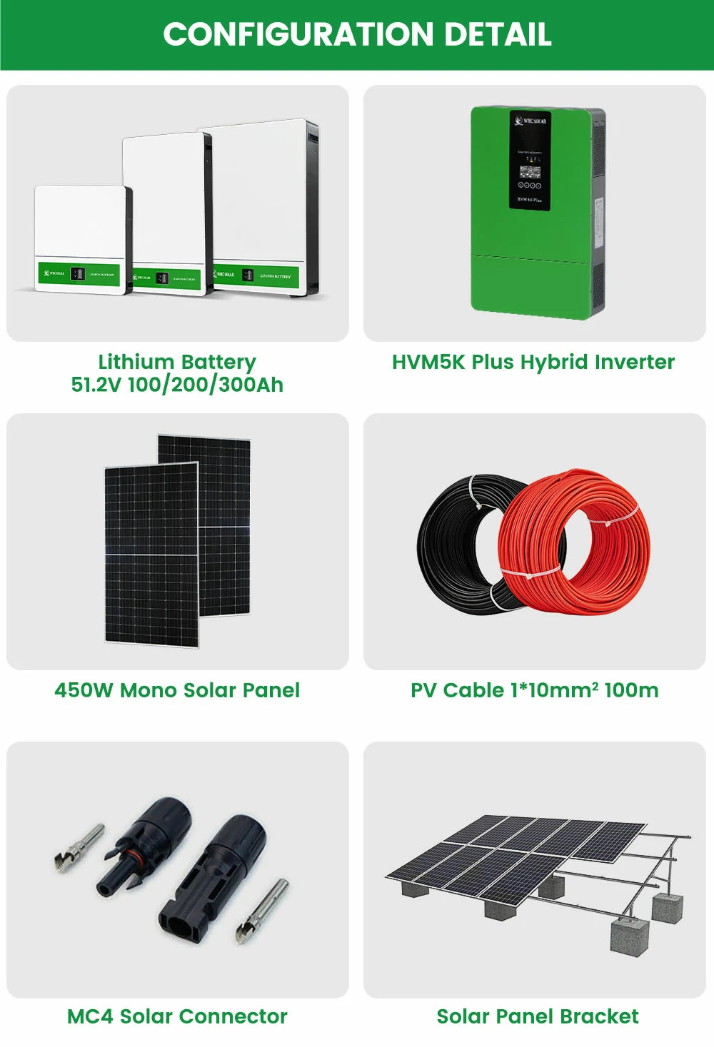 5Configuración del sistema de energía solar KW