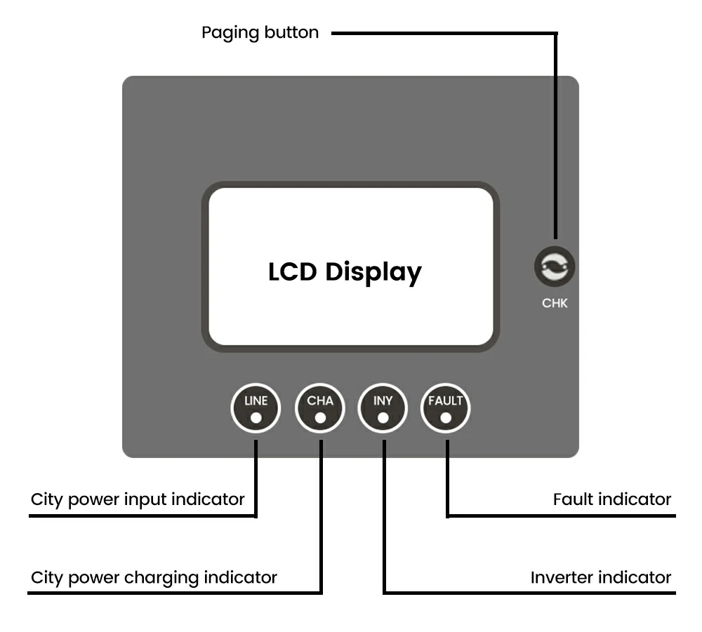 30KW inverter 03