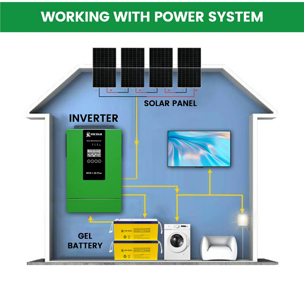 solar hybrid inverter