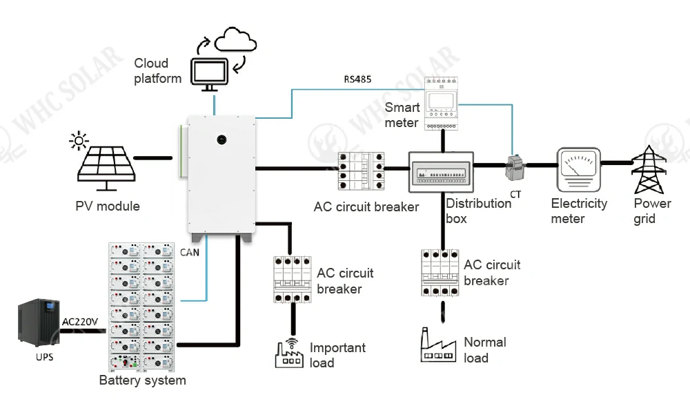 100KW 02