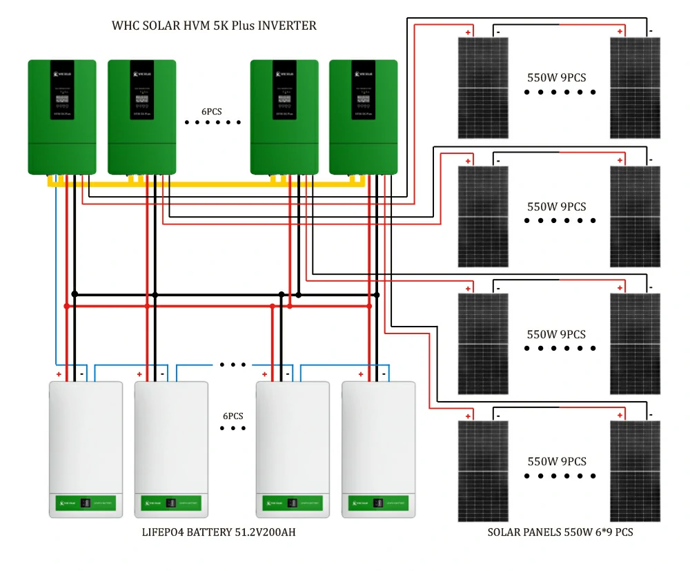 30kw solar power system