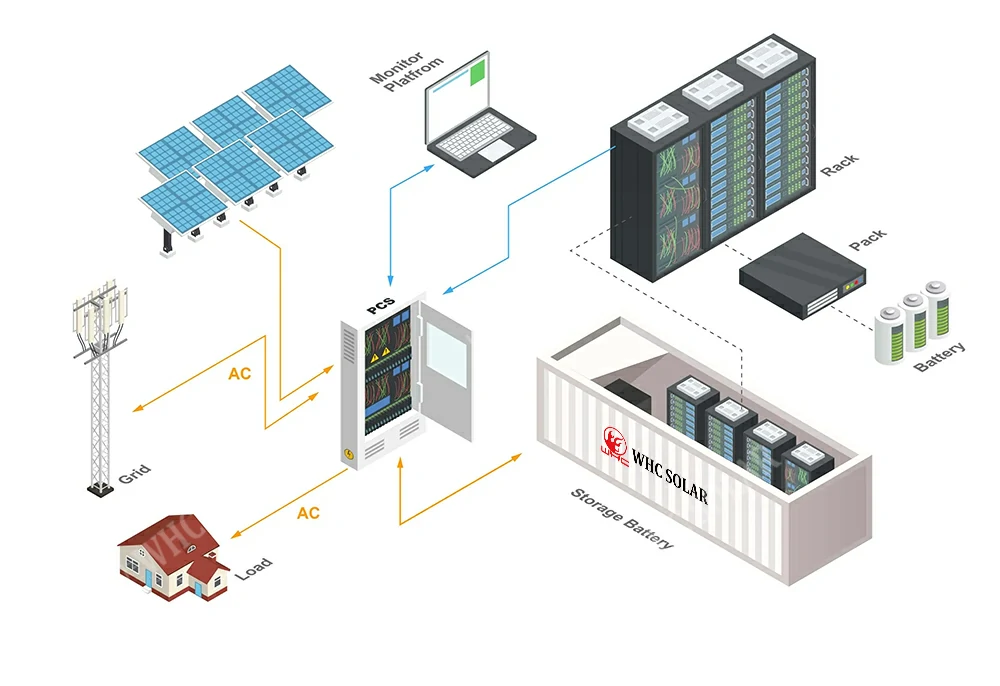 2mw solar system 02