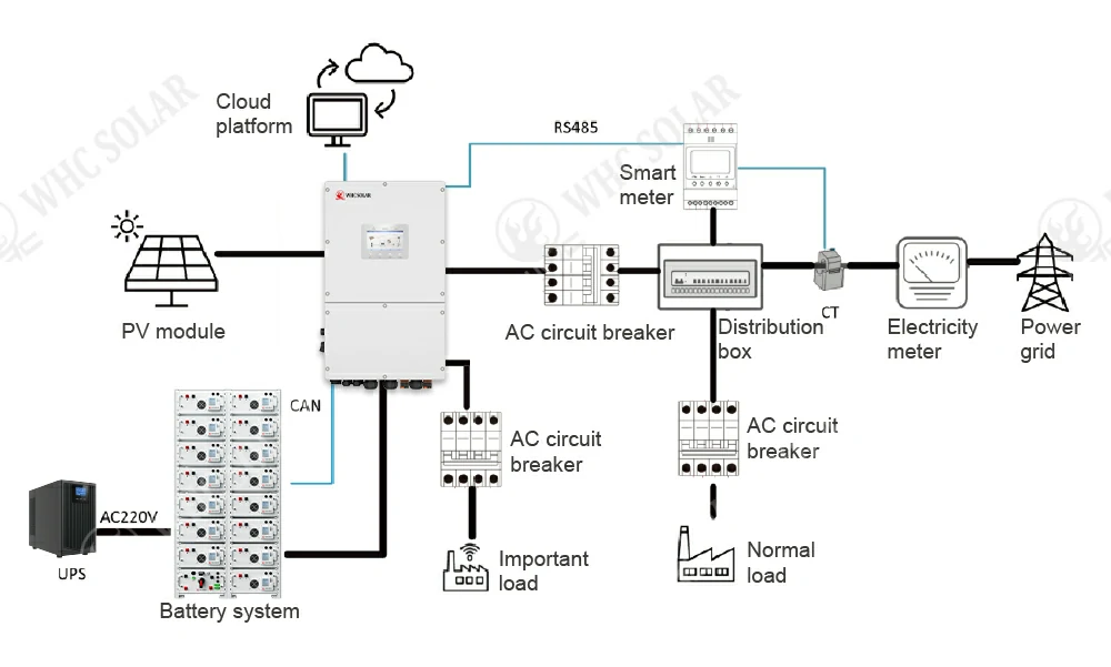 30KW 30KW solar system 02