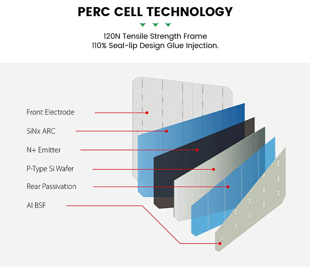 half cell solar panel 550w 1