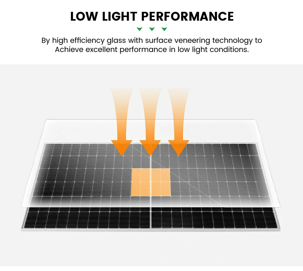 solar panel 550w 1